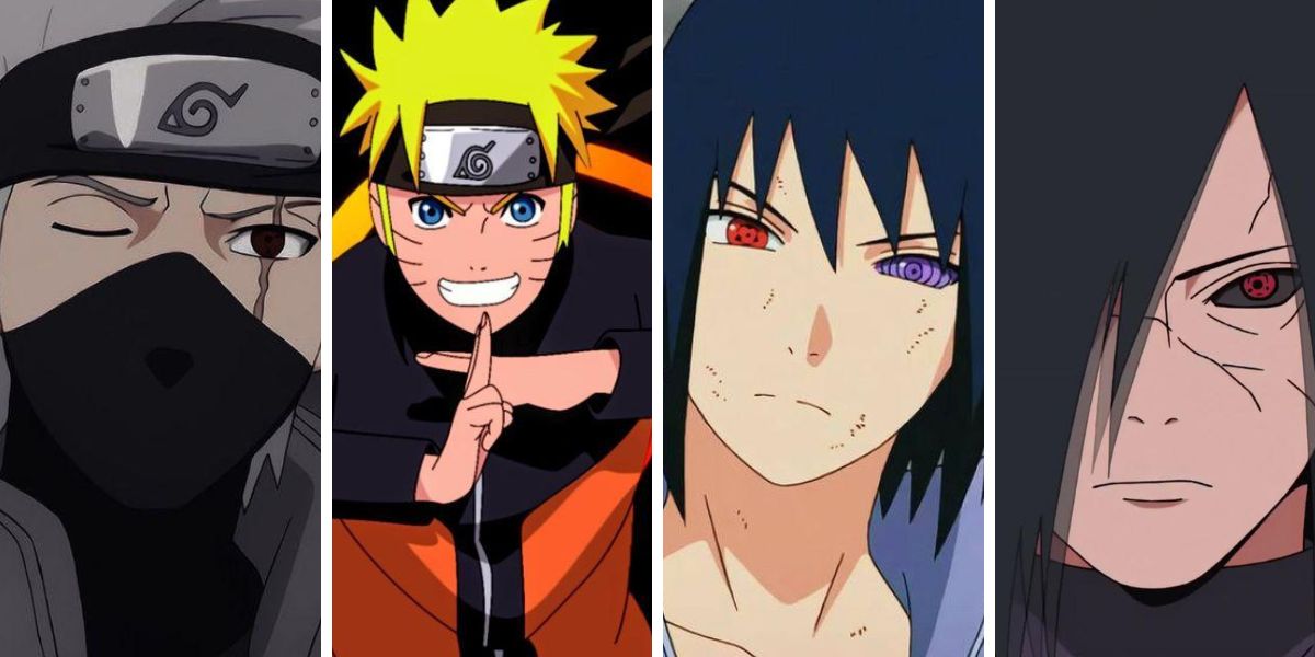 Weakest and Strongest Characters in Naruto